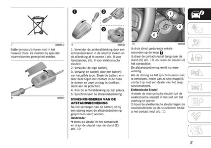 2026 Jeep Avenger Owner's Manual | Dutch