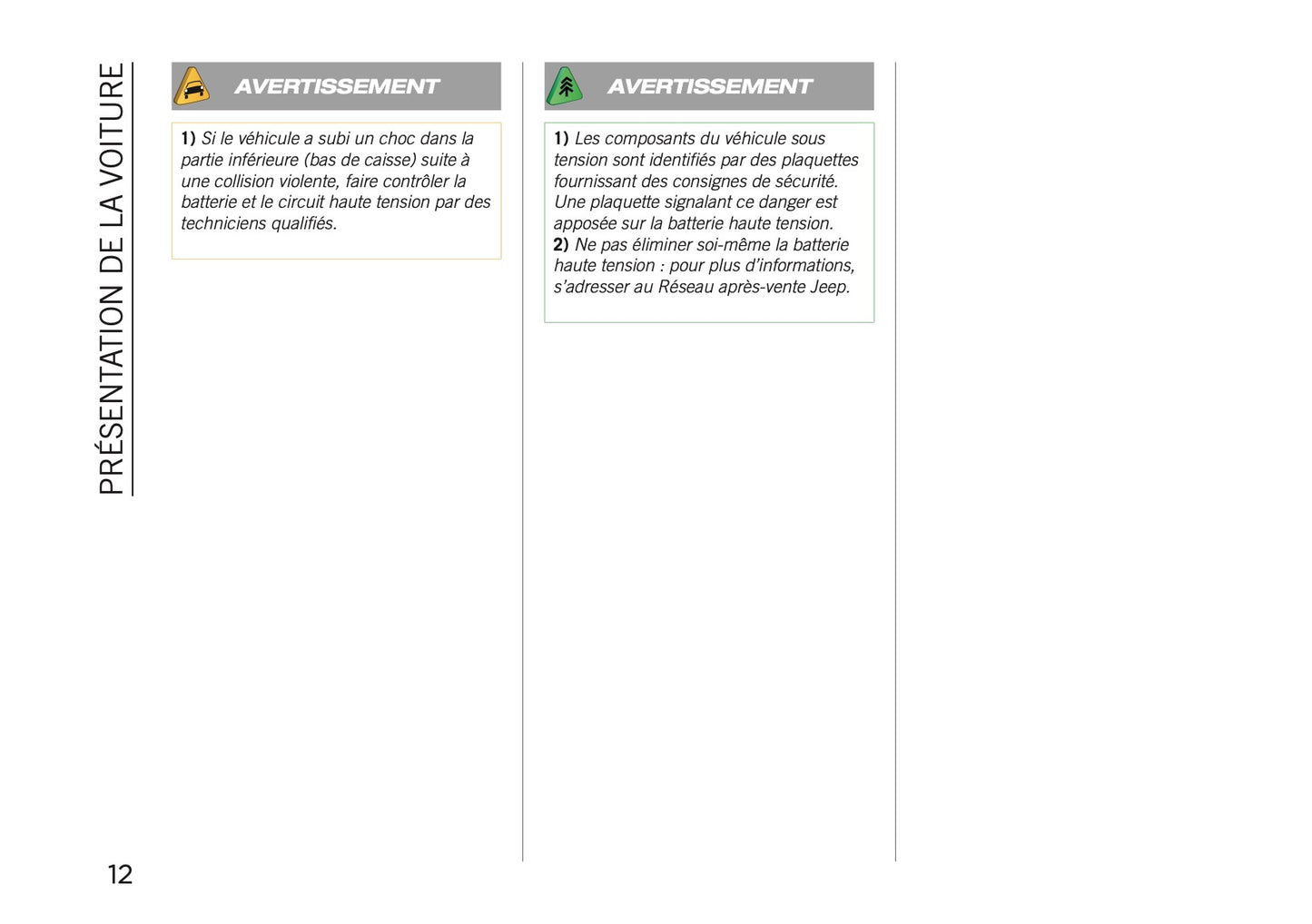 2020-2021 Jeep Compass 4xe Supplement Manual | French