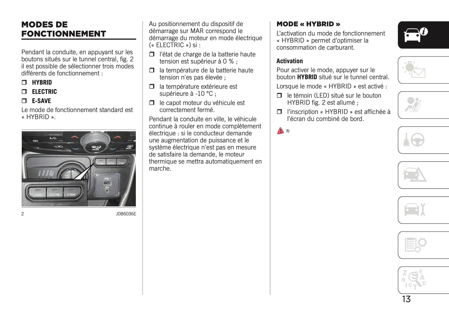 2020-2021 Jeep Compass 4xe Supplement Manual | French