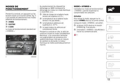 2020-2021 Jeep Compass 4xe Supplement Manual | French