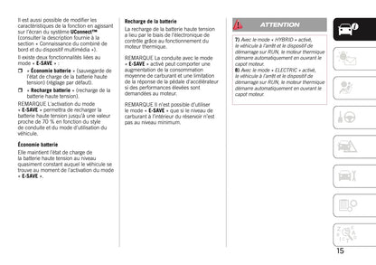 2020-2021 Jeep Compass 4xe Supplement Manual | French