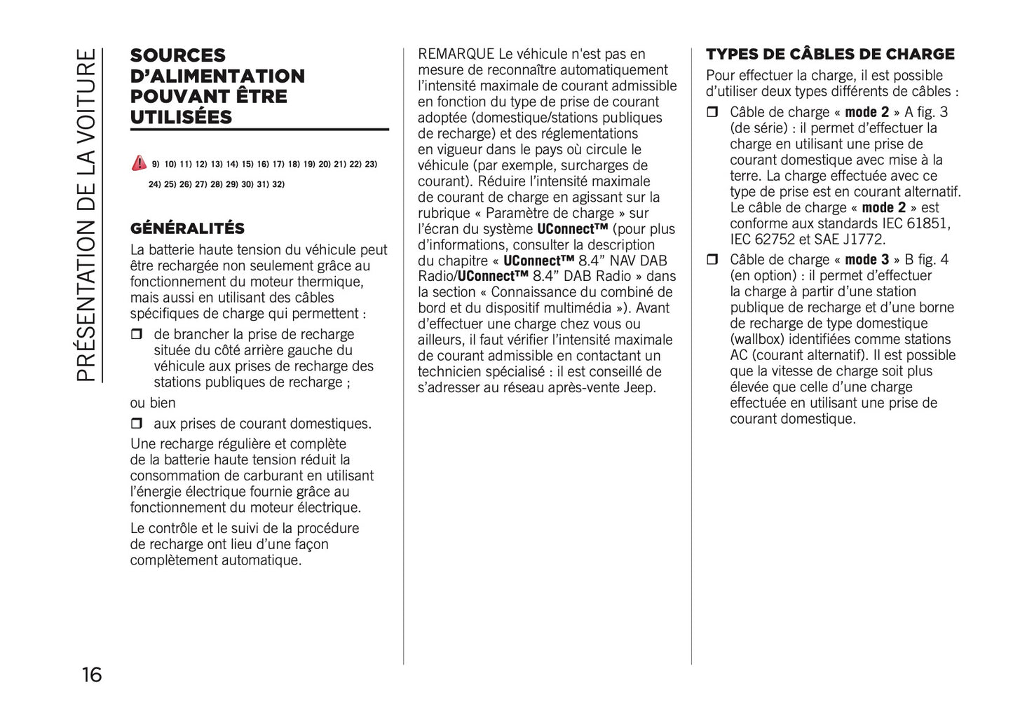2020-2021 Jeep Compass 4xe Supplement Manual | French