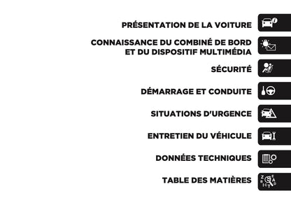 2020-2021 Jeep Compass 4xe Supplement Manual | French