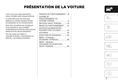 2020-2021 Jeep Compass 4xe Supplement Manual | French