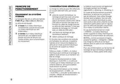 2020-2021 Jeep Compass 4xe Supplement Manual | French