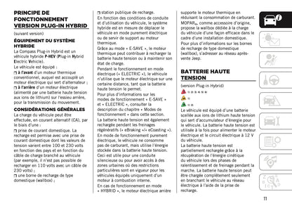 2021 Jeep Compass/Compass 4xe Owner's Manual | French