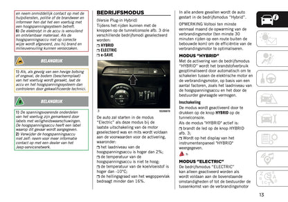 2024-2025 Jeep Compass Gebruikershandleiding | Nederlands