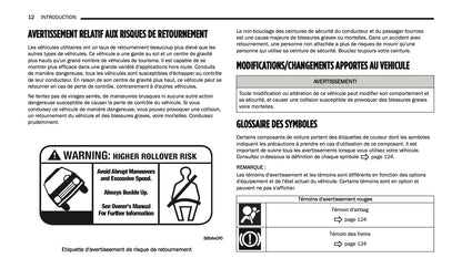 2024-2025 Jeep Grand Cherokee 4xe Owner's Manual | French