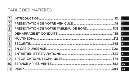 2024-2025 Jeep Grand Cherokee 4xe Owner's Manual | French