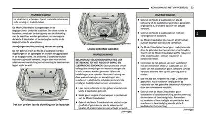 2024-2025 Jeep Grand Cherokee 4xe Gebruikershandleiding | Nederlands