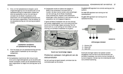 2024-2025 Jeep Grand Cherokee 4xe Gebruikershandleiding | Nederlands