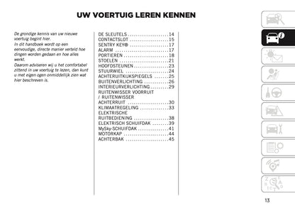 2020-2021 Jeep Renegade Owner's Manual | Dutch