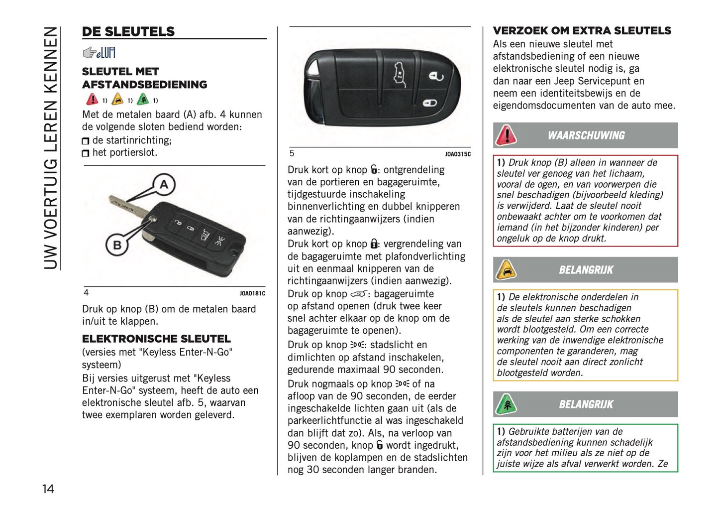 2020-2021 Jeep Renegade Owner's Manual | Dutch