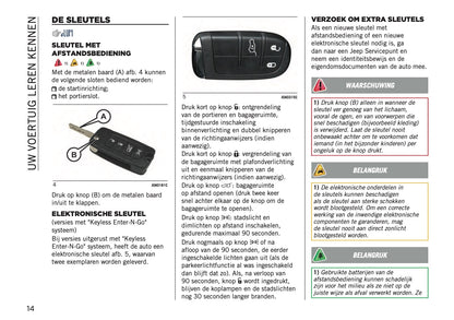 2020-2021 Jeep Renegade Owner's Manual | Dutch