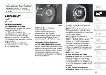 2020-2021 Jeep Renegade Owner's Manual | Dutch