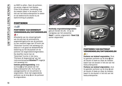 2020-2021 Jeep Renegade Owner's Manual | Dutch