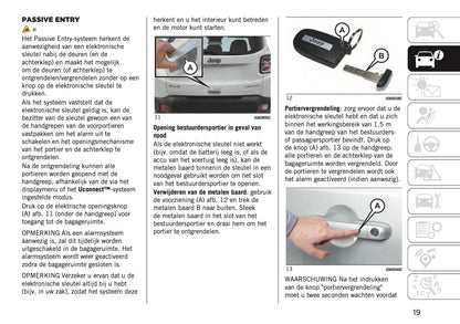 2020-2021 Jeep Renegade Owner's Manual | Dutch