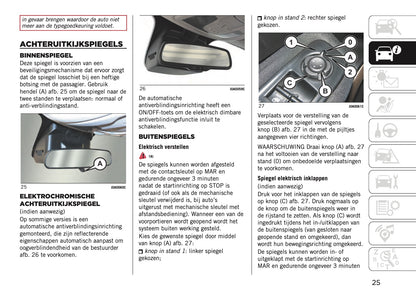 2020-2021 Jeep Renegade Owner's Manual | Dutch