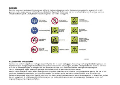 2020-2021 Jeep Renegade Owner's Manual | Dutch