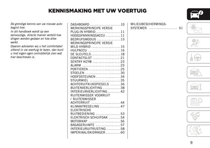 2022-2023 Jeep Renegade Owner's Manual | Dutch