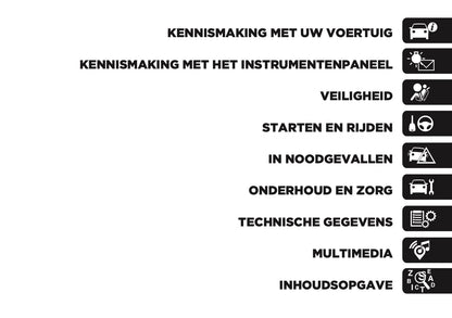 2022-2023 Jeep Renegade Owner's Manual | Dutch