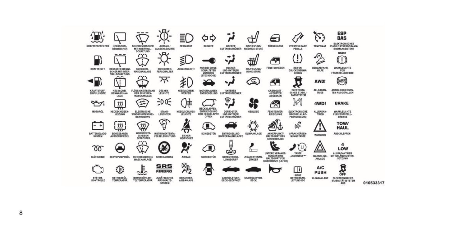 2015 Jeep Wrangler Owner's Manual | German