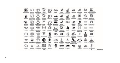 2015 Jeep Wrangler Owner's Manual | German