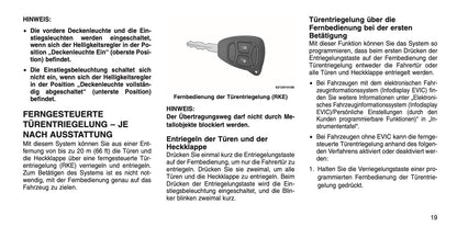 2015 Jeep Wrangler Owner's Manual | German