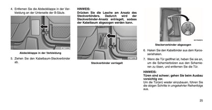 2015 Jeep Wrangler Owner's Manual | German