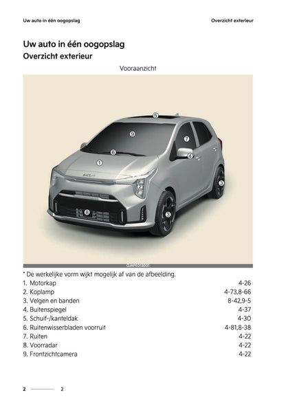 2024-2025 Kia Picanto Gebruikershandleiding | Nederlands