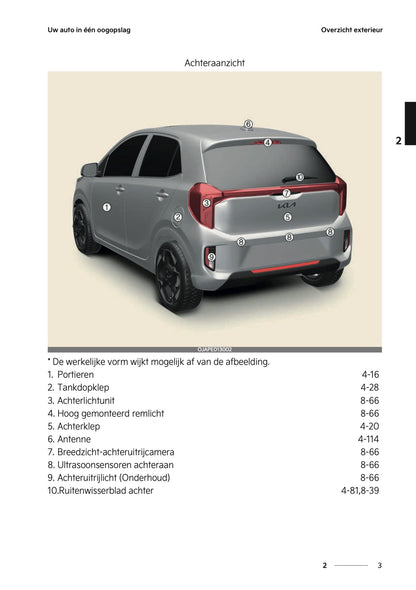 2024-2025 Kia Picanto Gebruikershandleiding | Nederlands