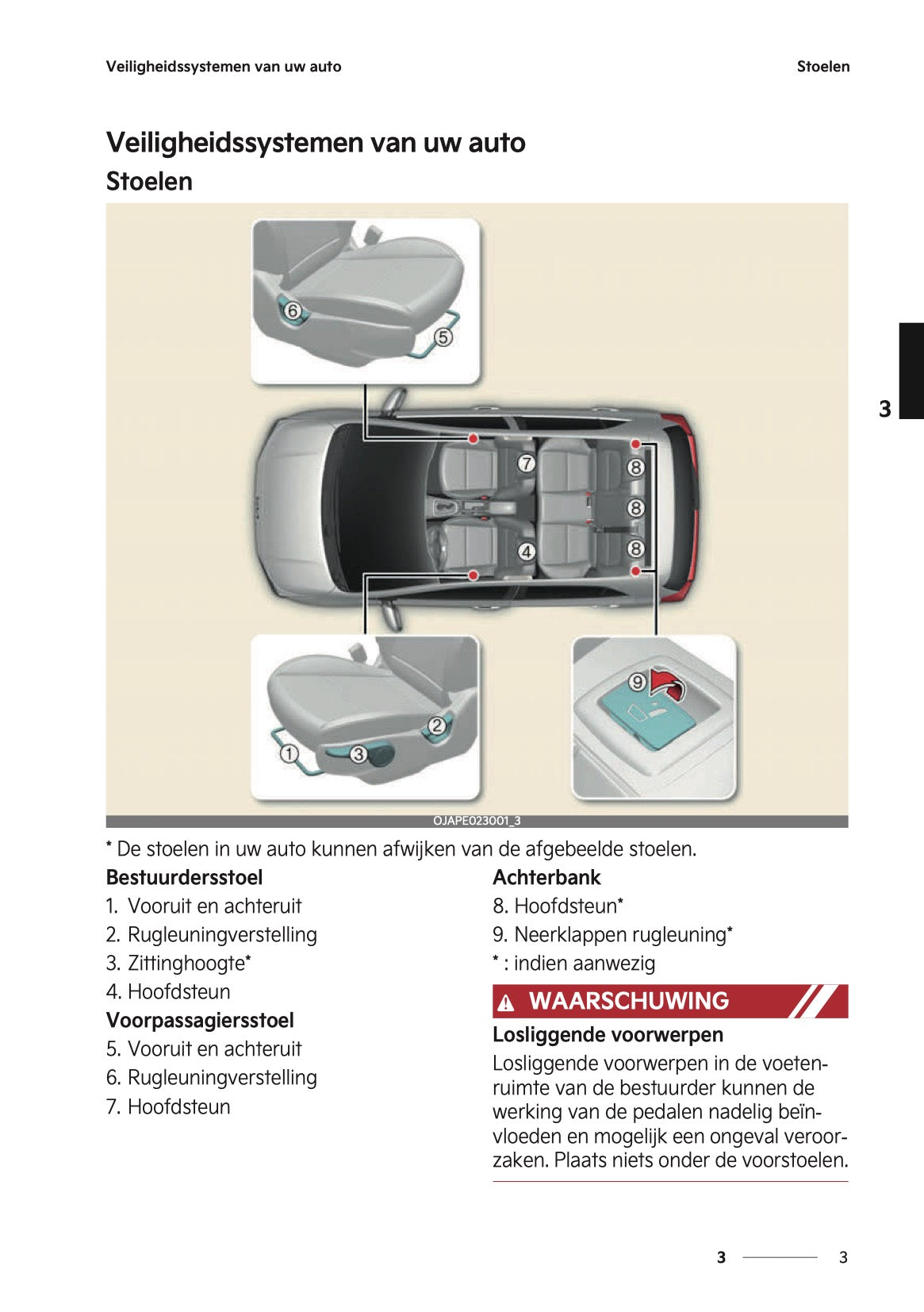 2024-2025 Kia Picanto Gebruikershandleiding | Nederlands