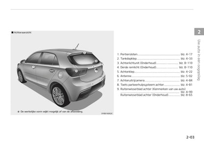 2018-2019 Kia Rio Gebruikershandleiding | Nederlands
