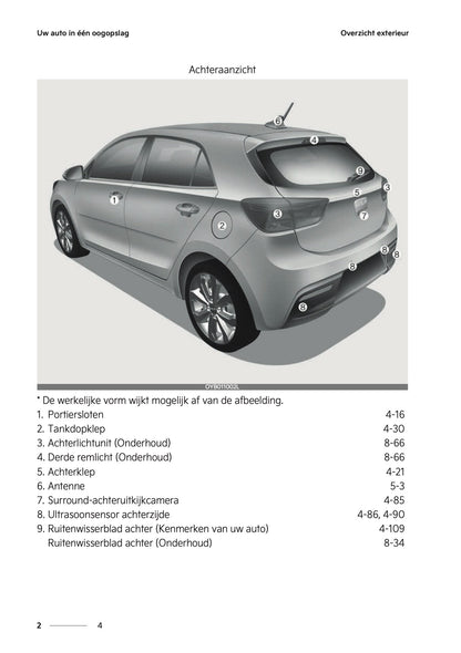 2022-2023 Kia Rio Gebruikershandleiding | Nederlands