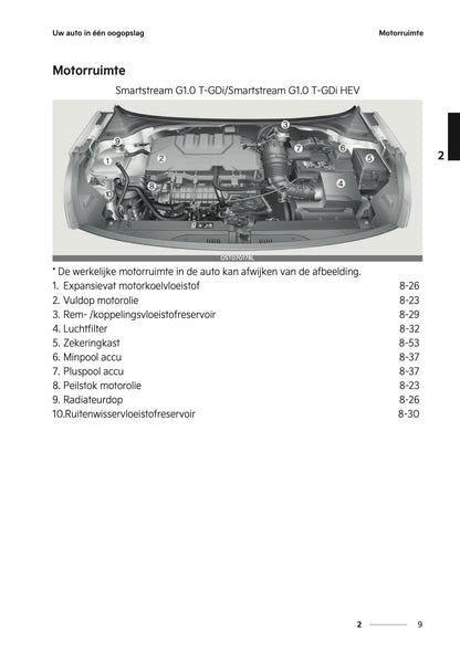 2022-2023 Kia Rio Gebruikershandleiding | Nederlands