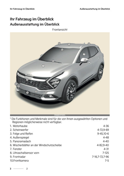 2024-2025 Kia Sportage Owner's Manual | German