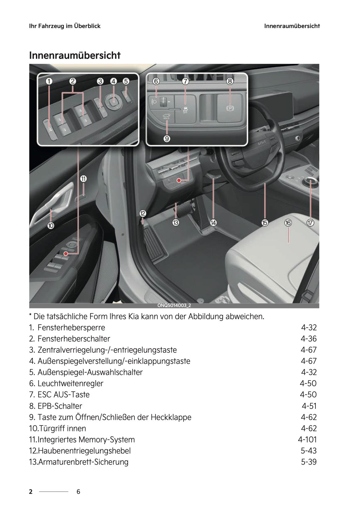 2026 Kia Sportage/Sportage Hybrid Owner's Manual | German