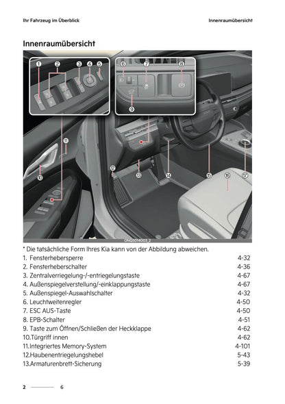 2026 Kia Sportage/Sportage Hybrid Owner's Manual | German