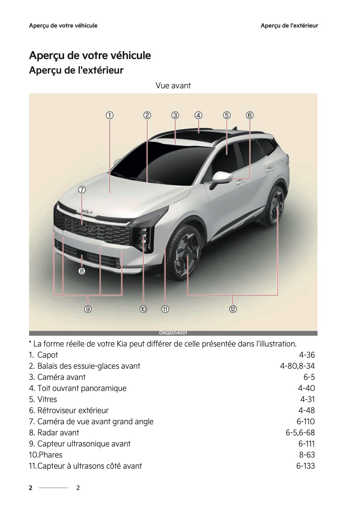 2025-2026 Kia Sportage Owner's Manual | French