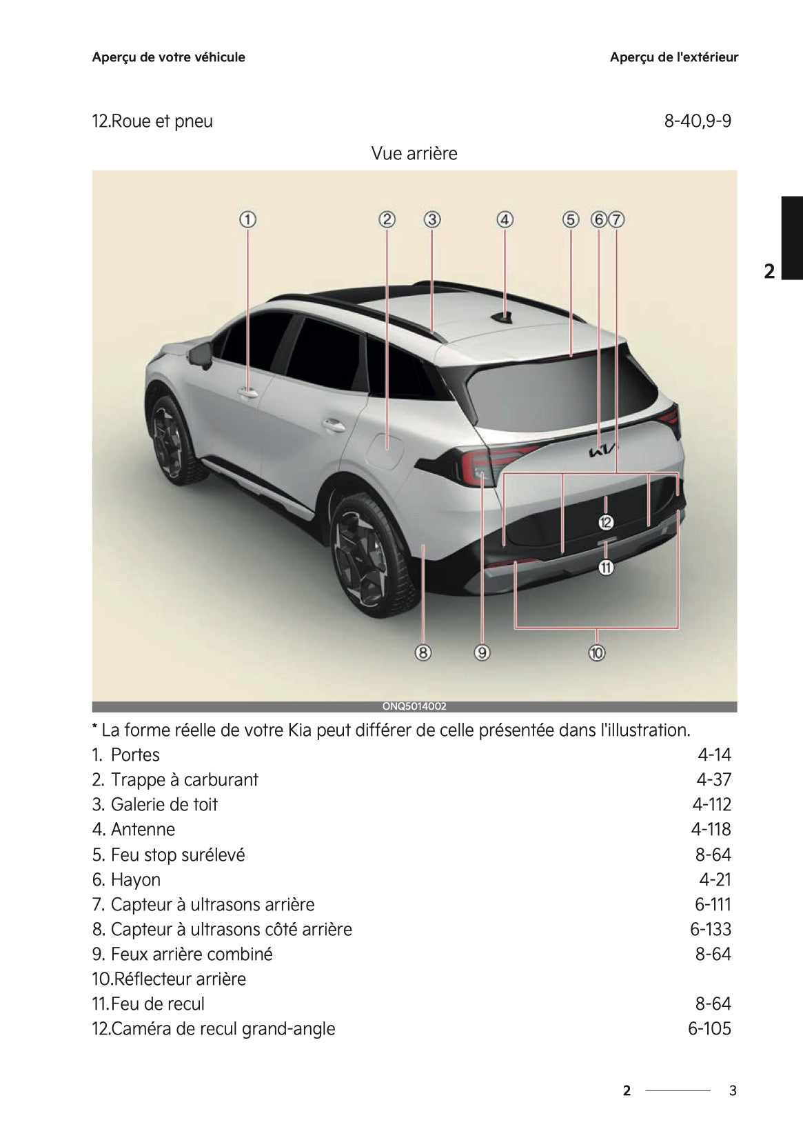2025-2026 Kia Sportage Owner's Manual | French