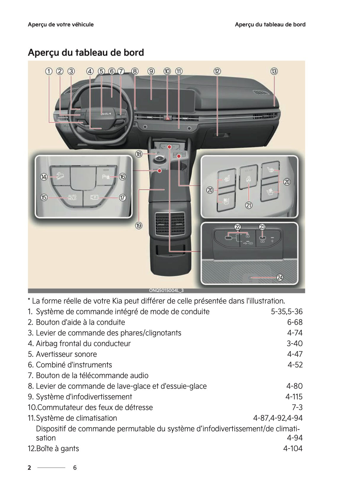 2025-2026 Kia Sportage Owner's Manual | French