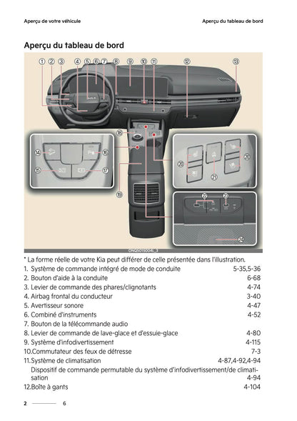 2025-2026 Kia Sportage Owner's Manual | French