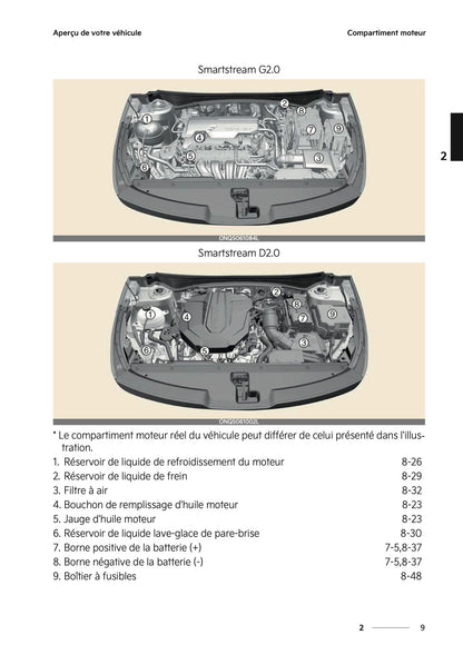 2025-2026 Kia Sportage Owner's Manual | French