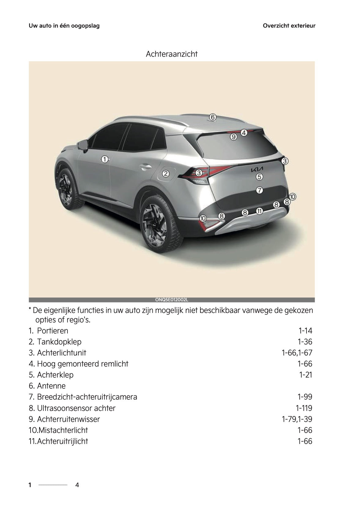 2024-2025 Kia Sportage Gebruikershandleiding | Nederlands