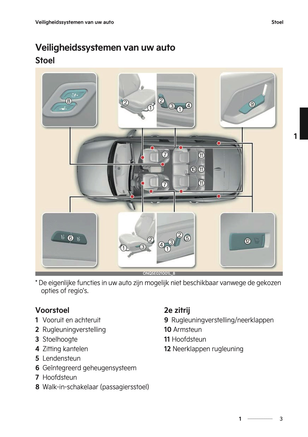 2024-2025 Kia Sportage Gebruikershandleiding | Nederlands