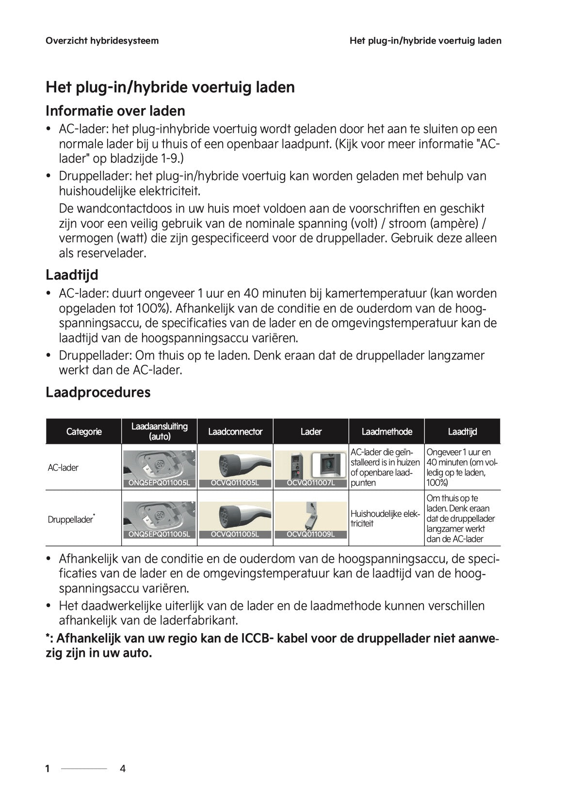 2024-2025 Kia Sportage Plug-in-Hybrid Gebruikershandleiding | Nederlands