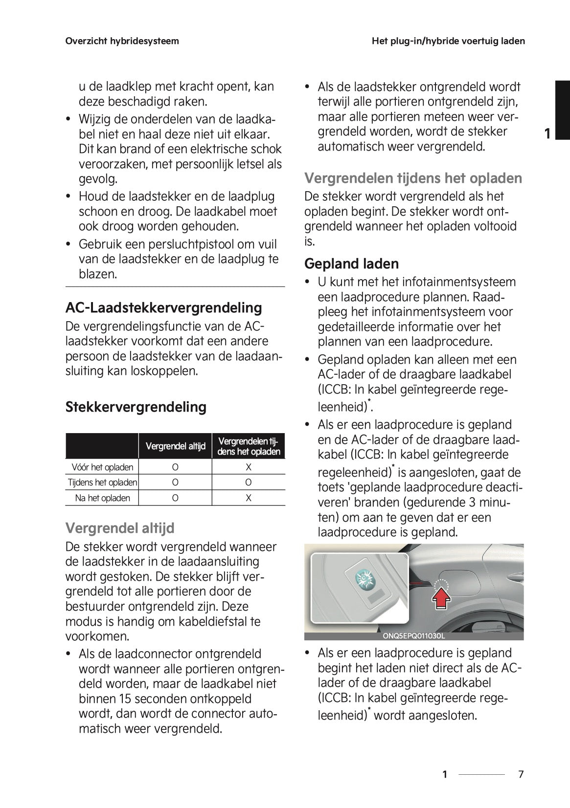 2024-2025 Kia Sportage Plug-in-Hybrid Gebruikershandleiding | Nederlands
