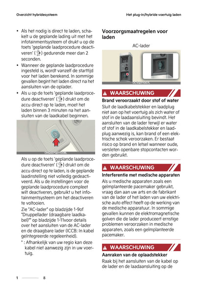 2024-2025 Kia Sportage Plug-in-Hybrid Gebruikershandleiding | Nederlands