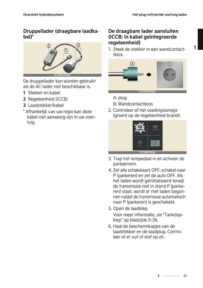 2024-2025 Kia Sportage Plug-in-Hybrid Gebruikershandleiding | Nederlands