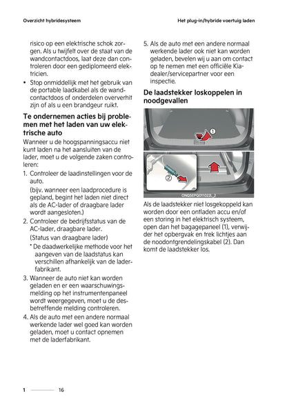 2024-2025 Kia Sportage Plug-in-Hybrid Gebruikershandleiding | Nederlands